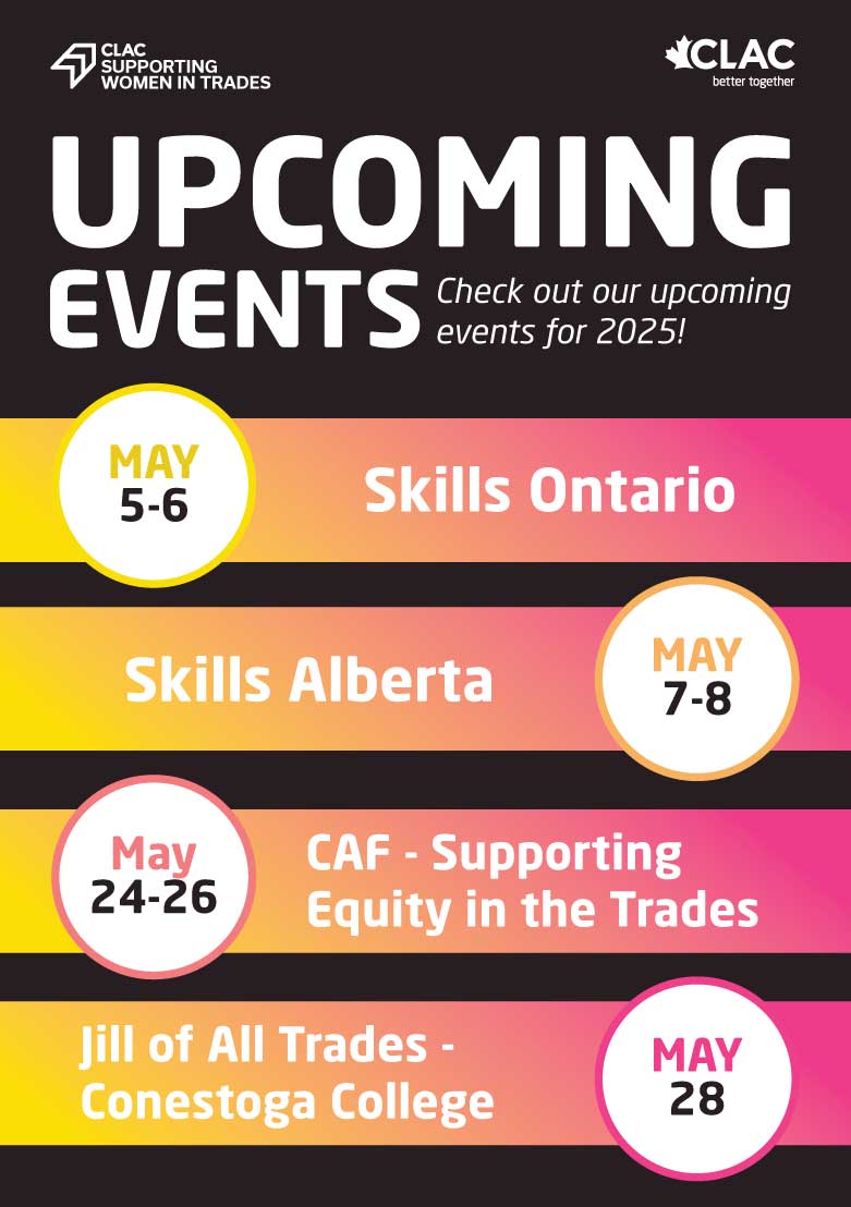A list of upcoming supporting women in trades events